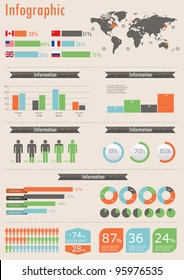 Retro infographics set.