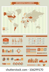 Retro infographics set. World Map and Information Graphics
