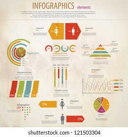 Retro infographics set. World Map and Information Graphics. Vector