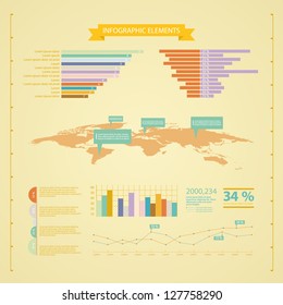 Retro infographics set, world map and information graphics