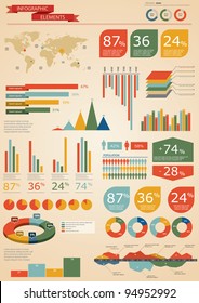 Retro infographics set. World Map and Information Graphics