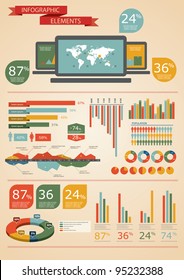 Retro infographics set. World Map and Information Graphics