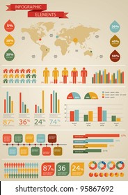 Retro infographics set. World Map and Information Graphics