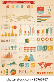 Retro infographics set. World Map and Information Graphics