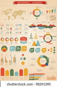 Retro infographics set. World Map and Information Graphics