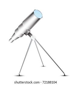 retro metal telescope
