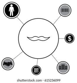Retro mustache vector line icon