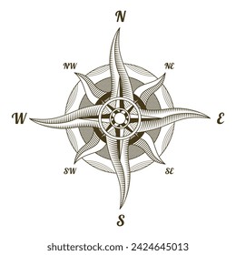 Compás náutico retro. Rosa de viento dibujada a mano. Elemento de diseño vectorial antiguo para tema marino y heráldica. Rosa vintage del viento para la navegación marítima