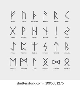 Retro norse scandinavian runes. Sketch celtic ancient letters. Old hieroglyphic occult alphabet. Medieval viking vector symbols. Illustration of nordic culture ancient abc