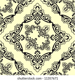 retro pattern