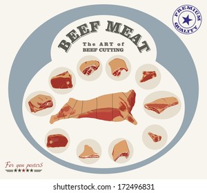 Retro poster "Beef meat".  Flat design.
