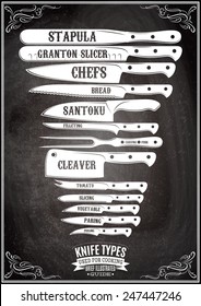 retro poster with set of different knives types