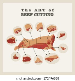 Retro poster "The art  of beef cutting".  Flat design.