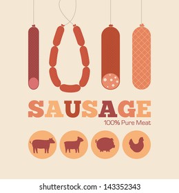 Retro poster. Various sausages and Icons beef, chicken, pork and lamb. 