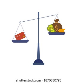 Retro scales with a credit card and a bag of money. vector illustration