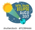 retro science illustration of the solar eclipse with starry night background. Web banner, card, poster or t-shirt design. vector illustration.
