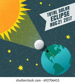 retro science illustration of the solar eclipse with starry night background. Web banner, card, poster or t-shirt design. 