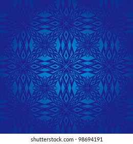 Retro seamless shading