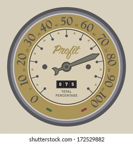 Retro Speedometer / Percentage Scale