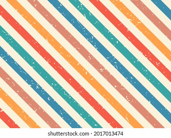 Fondo De Estilo Retro Con Textura Grunge, Fondo Retro Vintage