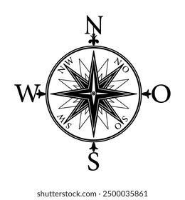 Retro style compass. Wind rose. Directions of the cardinal points. Isolated on white background. Vector.