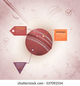 Retro Style Cricket Ball Infographics Background Design And Sports Web Banner, Stats, Realistic Vector Elements