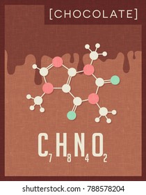 Retro style scientific poster of the molecular formula and structure of chocolate. For posters, social media, decor, print. Vector illustration.
