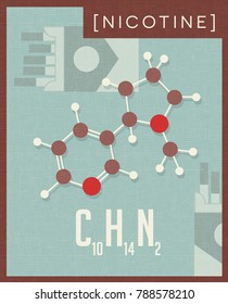 Retro style scientific poster of the molecular formula and structure of nicotine. For social media, posters, decor, banners. Vector illustration.