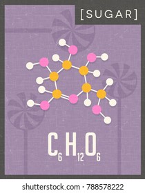Retro style scientific poster of the molecular formula and structure of sugar. For social media, posters, decor, print. Vector illustration.