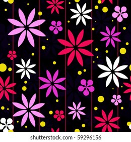 A retro styled seamless background featuring pink, white and blue flower petal shapes with vertical pinstripes and yellow spots.