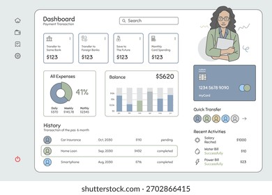 Retro Styled User Interface for Financial Dashboard