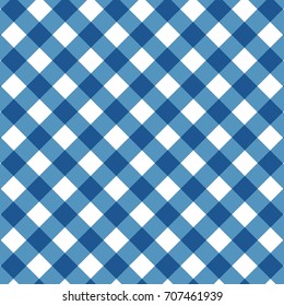 Retro tablecloth texture