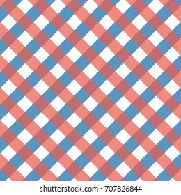 Retro tablecloth texture