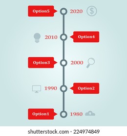Retro Timeline Infographic, Vector design template