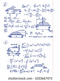 Retro vector background with physics formulas, outlines and equations on notebook page. College  notation. Educational and scientific vintage background.