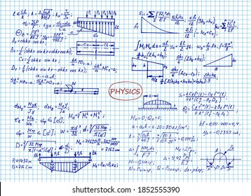Retro vector background with physics formulas, equations outlines on notebook page. College notation. Educational and scientific vintage background.