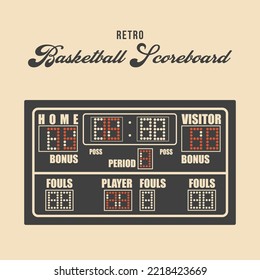 Retro Vintage Basketball Scoreboard Vector