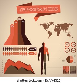 Retro Vintage Infographic