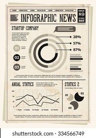 Retro Vintage Newspaper with Set of Infographic Elements for Your Documents and Reports
