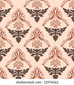 retro wallpaper