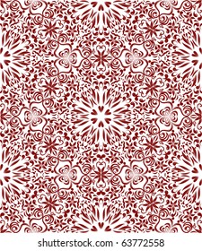 retro wallpaper