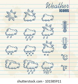 Retro weather icons hand drawn on grunge vintage background