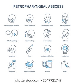 Conjunto de iconos de síntomas de absceso retrofaríngeo, Vector de diagnóstico y tratamiento. Iconos médicos.