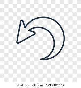 Return concept vector linear icon isolated on transparent background, Return concept transparency concept in outline style