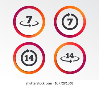 Return Of Goods Within 7 Or 14 Days Icons. Warranty 2 Weeks Exchange Symbols. Infographic Design Buttons. Circle Templates. Vector