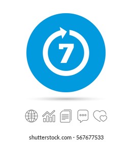 Return of goods within 7 days sign icon. Warranty exchange symbol. Copy files, chat speech bubble and chart web icons. Vector