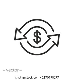 return money icon, cash back rebate, cashback thin line web symbol on white background - editable stroke vector illustration