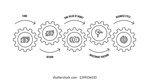 RETURN ON INVESMENT LINE ICON SET