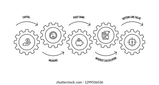 RETURN ON INVESMENT LINE ICON SET