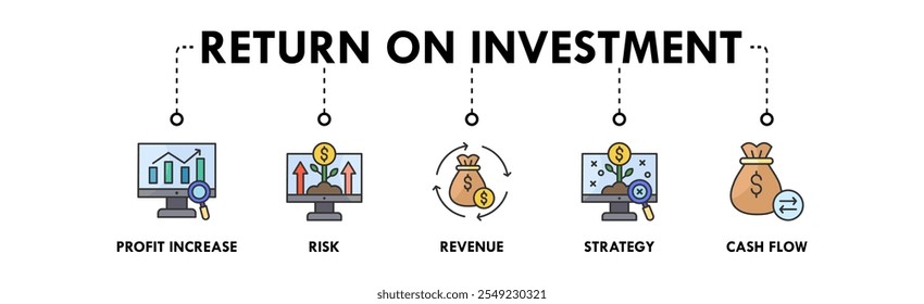 Ilustração do ícone da web da faixa de retorno sobre o investimento com o ícone de aumento de lucro, risco, receita, estratégia e fluxo de caixa